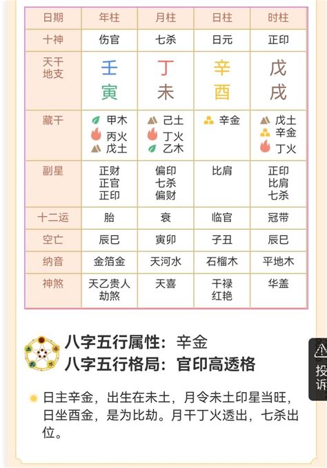 官印高透格|八字中官印相生是什么意思,八字正格官印相生是什么。